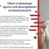 Effect of adrenergic agonist oral decongestants on blood pressure