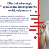 Effect of adrenergic agonist oral decongestants on blood pressure