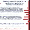objetivos de presión arterial para hipertensos con enfermedad renal crónica