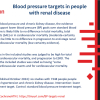 blood pressure targets for hypertensive people with chronic kidney disease