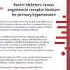 Renin inhibitors versus angiotensin receptor blockers for primary hypertension